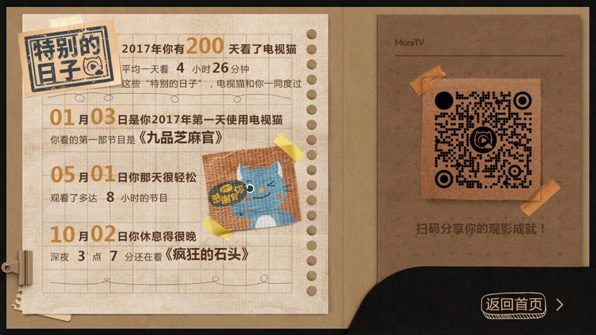电视猫排行_2019电视剧排行榜前十名