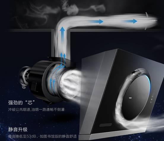 老板 CXW-200-26A7油烟机怎么样？大吸力经典黑 使用评价高吗【最新吐槽】 电商资讯 第3张