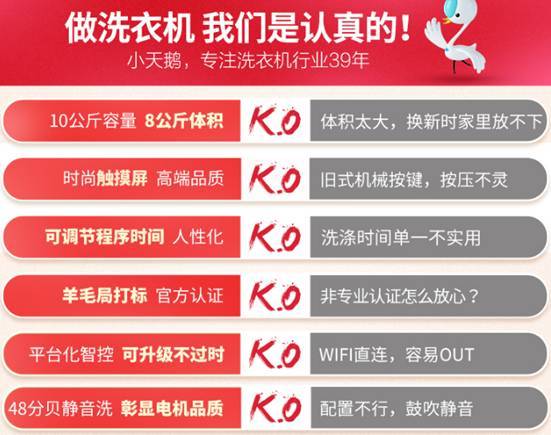 小天鹅 TG100V120WDG洗衣机怎么样.入手半年评测【内幕揭秘】 家电产品 第1张