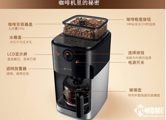 入手揭秘 Philips飞利浦 HD776200全自动美式咖啡机怎么样 数码产品 第4张