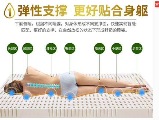 吐槽顺合美天然乳胶床垫怎么样_为什么好，质量评测曝光 电商资讯 第4张
