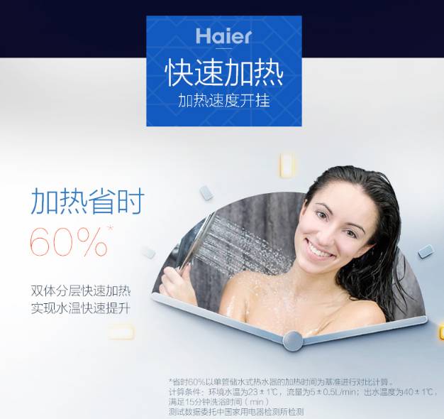 独家爆料揭秘：【海尔 EC6003-YT1 60升海尔热水器】质量如何好吗【优缺点】质量评测曝光 _经典曝光 首页 第4张