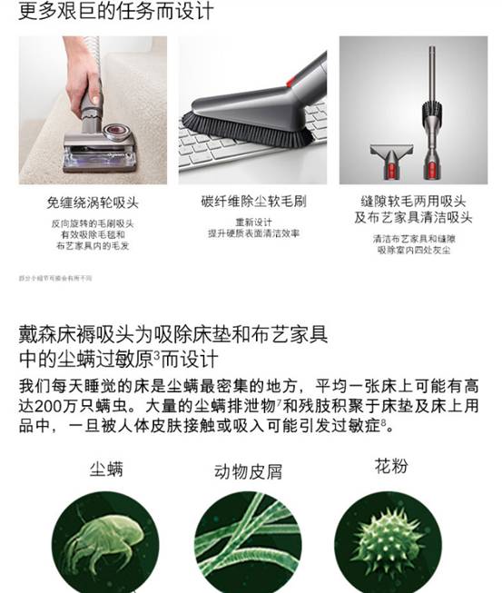 入手Dyson 戴森 CY22 cinetic big ball 圆筒吸尘器 怎么样_2018新款优缺点评测【详解】【网友吐槽】 电商资讯 第5张