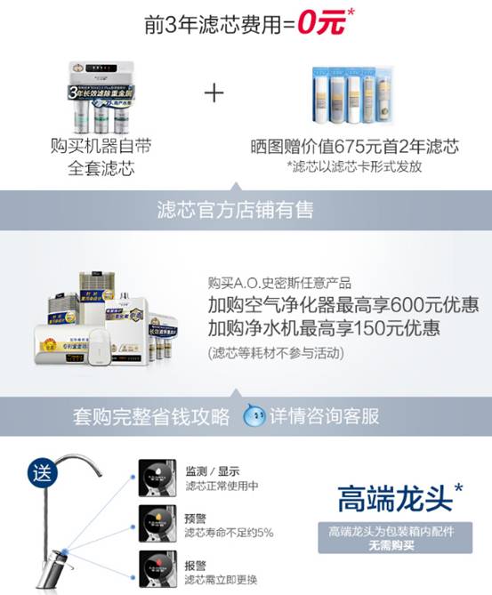 说说AO史密斯R400MTA1净水器怎么样_2018新款优缺点评测【详解】【已有999人评价】 电商资讯 第2张