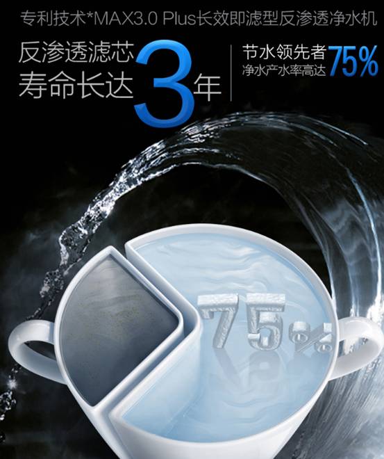说说AO史密斯R400MTA1净水器怎么样_2018新款优缺点评测【详解】【已有999人评价】 电商资讯 第3张