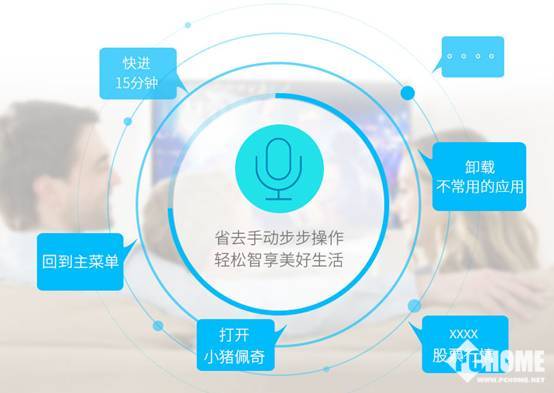 面板带来非凡观影体验 夏普LCD-60TX4100A电