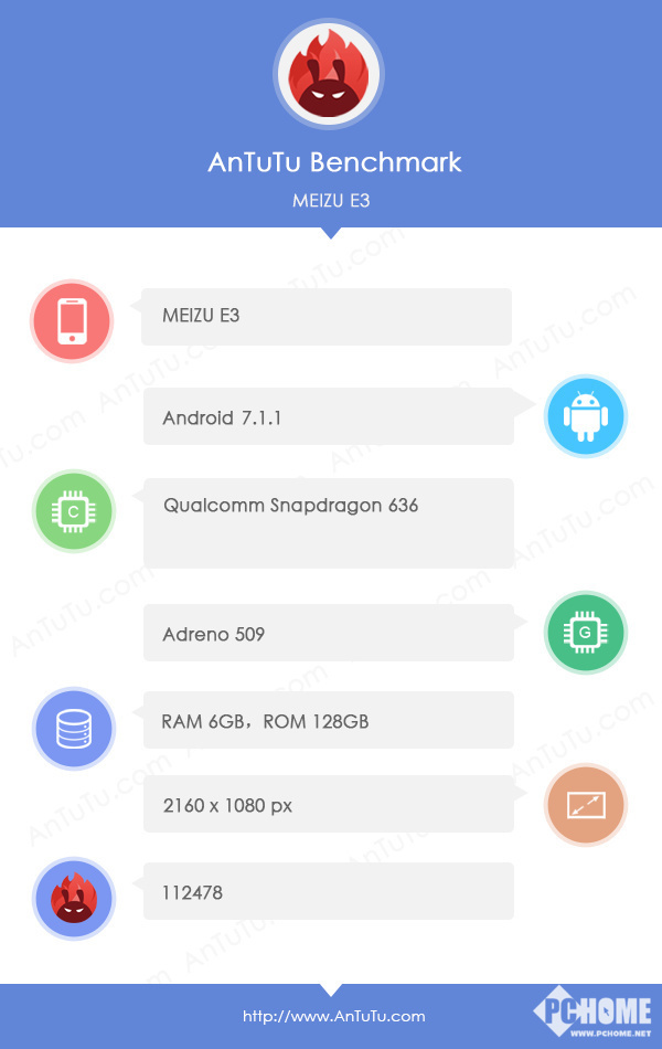 魅蓝e3配骁龙636 安兔兔跑分破11万