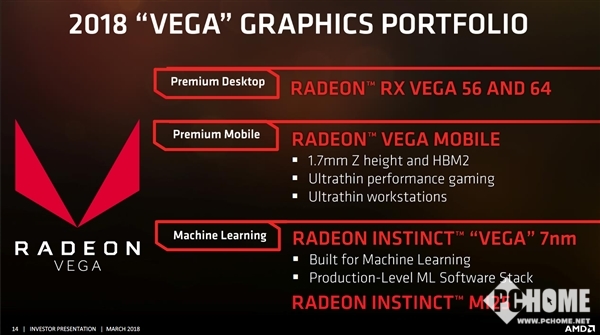 Linux驱动曝光Vega 20核心 AMD新卡或将采用