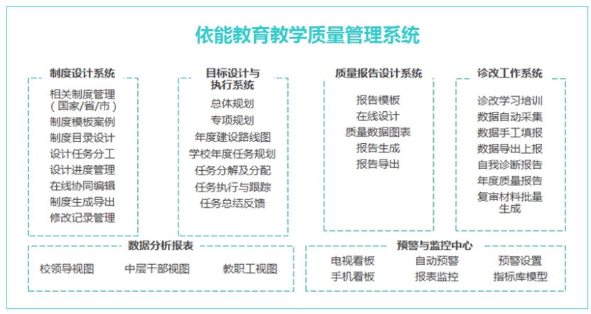 依能科技：峥嵘砥砺十四载，逐梦智慧教育新时代