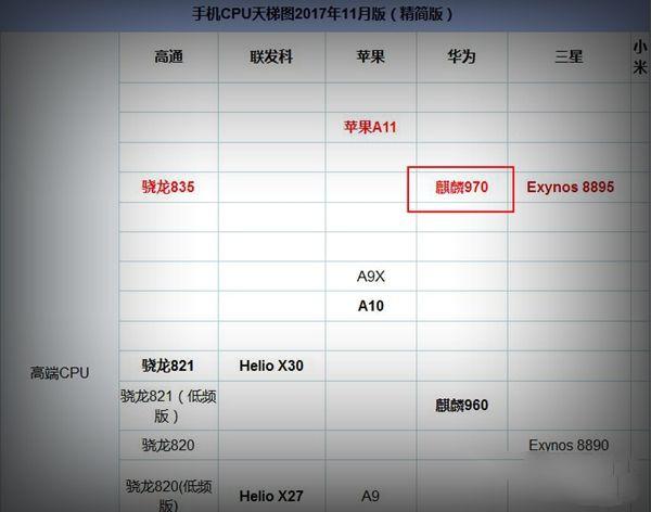 荣耀MagicBook怎么样【曝光】首发评测 文章热推 第19张