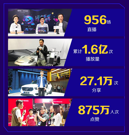 106位重磅IP、行业大咖联手创纪录,易车北京车