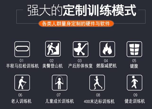 吐槽美国AEON正伦Family家用跑步机怎么样【优缺点】最新评测曝光 电商资讯 第5张