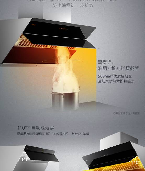 说说方太JQ08TS+HT8BE近吸烟灶怎么样【为什么好】质量评测大揭秘【已有999人评价】 电商资讯 第2张