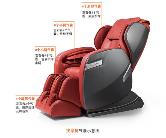 说说OGAWA奥佳华按摩椅太空舱OG5588怎么样【最新曝光】新款优缺点必看【已有999人评价】 电商资讯 第2张