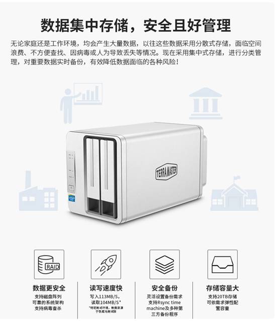 说说TERRA MASTER铁威马F2-220网络存储服务器怎么样【优缺点】最新评测曝光【已有999人评价】 电商资讯 第2张