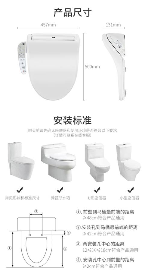 说说便洁宝智能马桶盖即热式BWA420G怎么样【质量问题】媒体曝光缺陷内幕【已有999人评价】 电商资讯 第3张