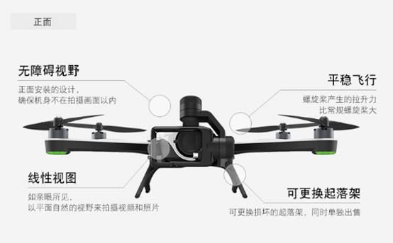 说说GoPro Karma 智能航拍无人机飞行器怎么样【功能】媒体最新评测曝光【已有999人评价】 电商资讯 第2张
