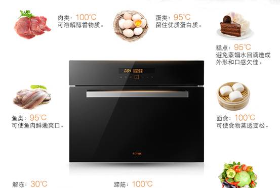 说说方太E2电蒸箱+E2T烤箱怎么样【最新曝光】新款优缺点内幕【已有999人评价】 电商资讯 第2张