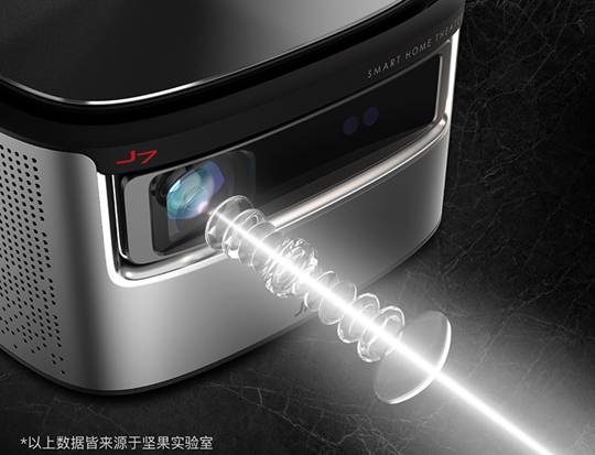 说说坚果J7投影仪家用小型1080P高清无线怎么样【优缺点】媒体独家评测曝光【已有999人评价】 电商资讯 第1张
