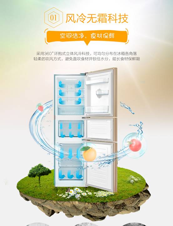 说说【美的BCD-230WTM E】冰箱怎么样【优缺点】最新评测曝光【已有999人评价】 电商资讯 第2张