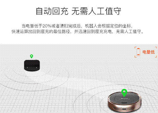 说说Proscenic扫地机器人790T怎么样？谁用过，性价评测如何【已有999人评价】 电商资讯 第4张