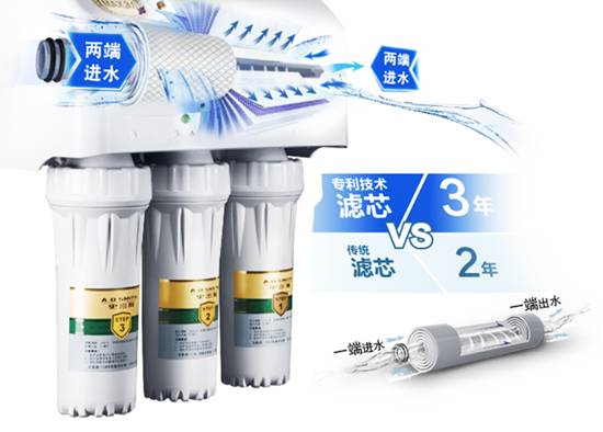 最新AO史密斯400C1 净水器怎么样【真实大揭秘】质量优缺点曝光 电商资讯 第2张