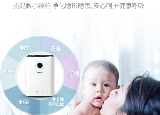 吐槽飞利浦空气净化器AC5660怎么样【净化度】媒体优缺点评测曝光 电商资讯 第3张