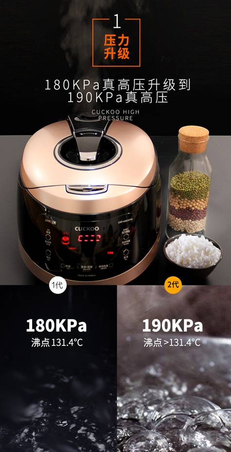 吐槽福库CRP-HWS101FH电饭煲怎么样？为什么好，优缺点曝光 电商资讯 第2张