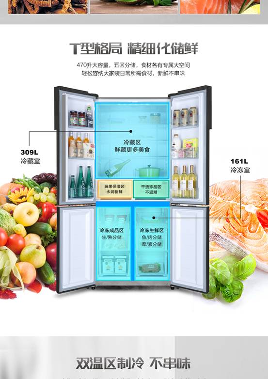 说说海尔 BCD-470WDPG 十字对开变频冰箱怎么样？为什么好，优缺点评测曝光【已有999人评价】 电商资讯 第1张