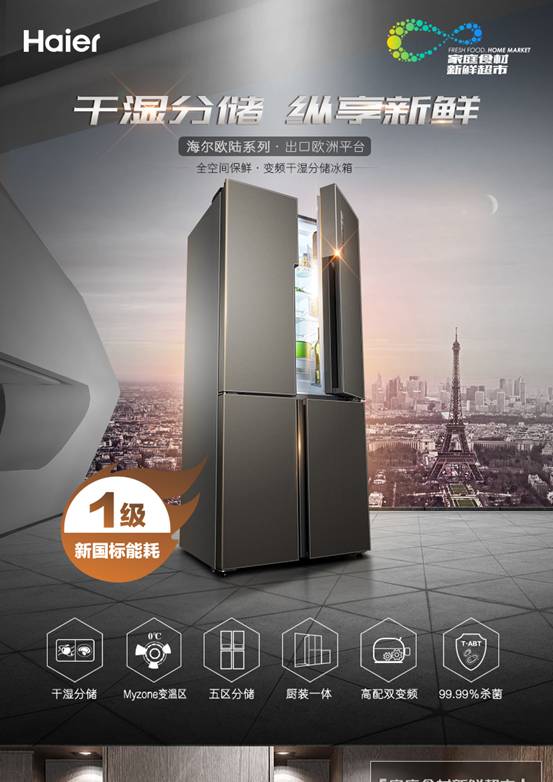说说海尔 BCD-470WDPG 十字对开变频冰箱怎么样？为什么好，优缺点评测曝光【已有999人评价】 电商资讯 第3张