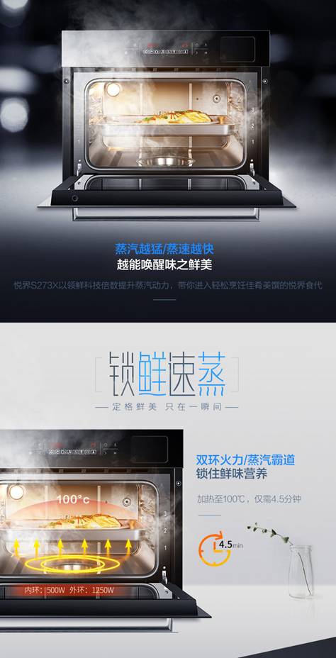 吐槽老板 ZQB400-S273X电蒸箱怎么样【优缺点】最新评测曝光 电商资讯 第1张
