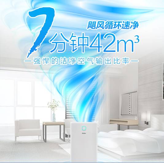 吐槽海尔办空气净化器KJ340F-EAA怎么样？半年使用感受独家评测曝光 电商资讯 第2张