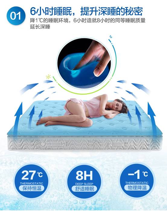 说说慕思床垫 海洋之芯怎么样【新款质量】媒体独家评测曝光【已有999人评价】 电商资讯 第3张