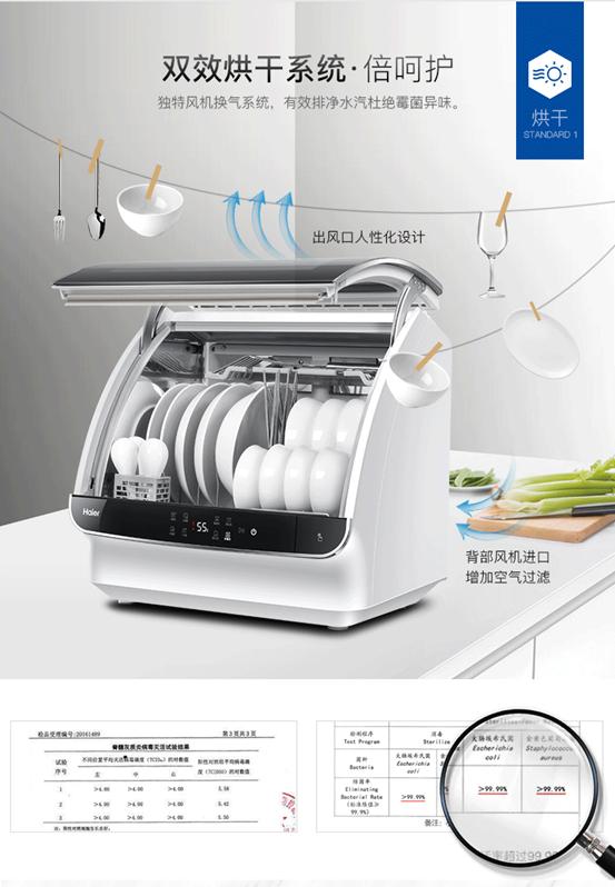 海尔 HTAW50STGB 洗碗机怎么样【 曝光】新款优缺点内幕 电商资讯 第1张