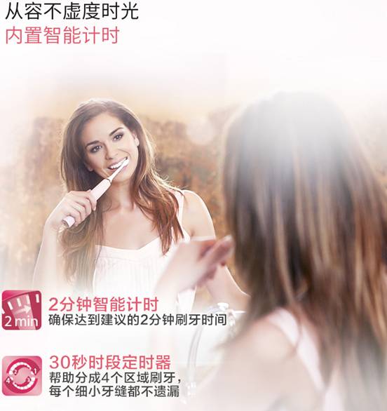 吐槽飞利浦电动牙刷HX9372 HX9真实2 HX9362怎么样【最新优缺点】媒体大揭秘 电商资讯 第3张