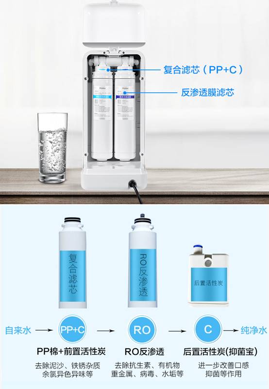 海尔净水器家用直饮加热一体机HRO5023-3怎