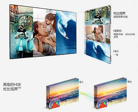 直降1000元 LG顶级OLED电视55C7P促销价1