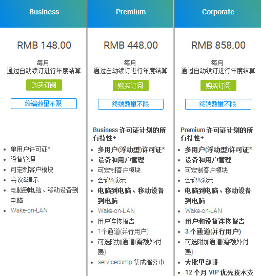 你居然在用盗版TeamViewer?我只能说,你根本
