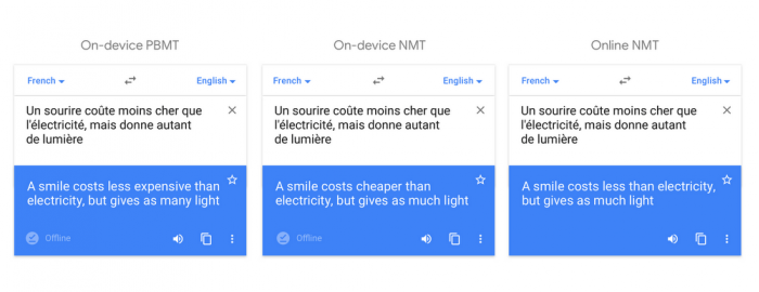 归功于NMT技术 现在Google Translate离线翻译