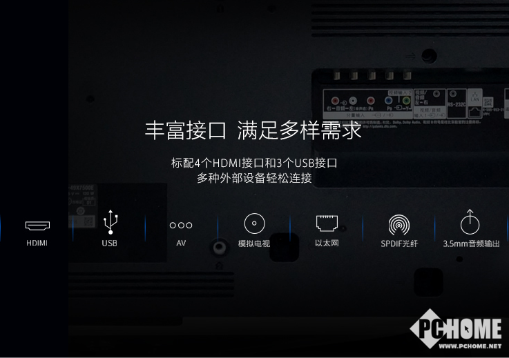 好电视也得有好芯 索尼KD-65X8566E电视携X