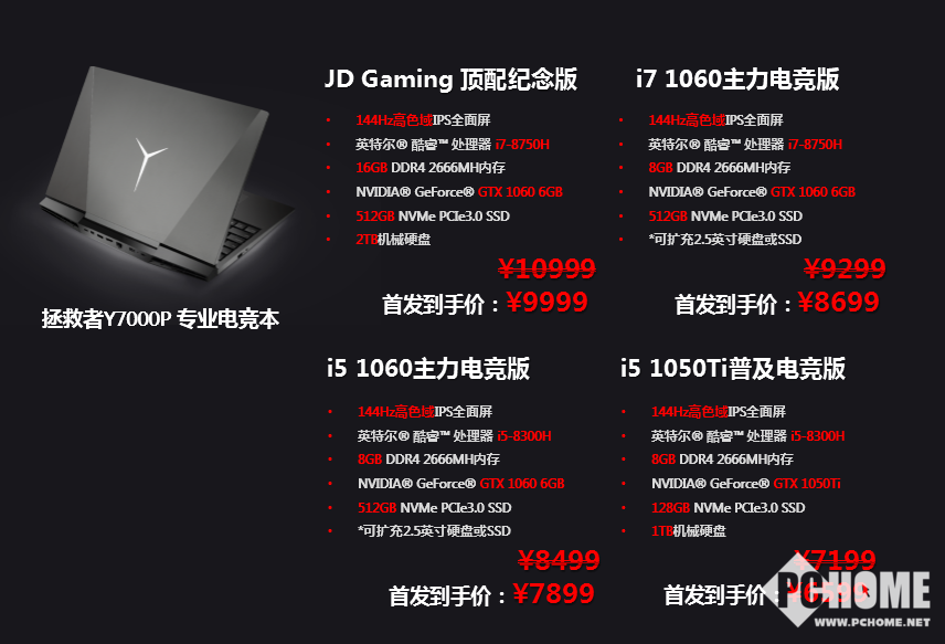 联想拯救者y7000p各配置机型售价