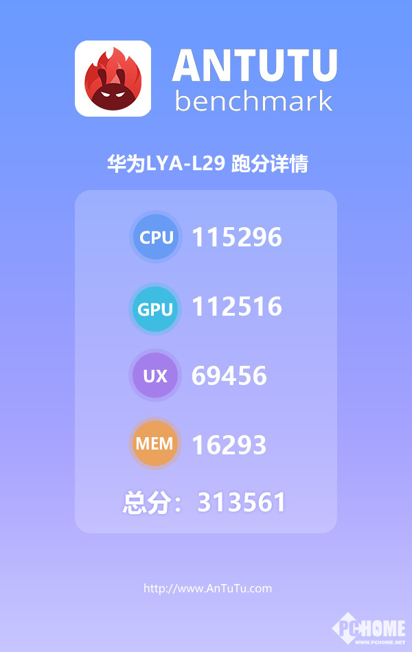31万疑似麒麟980处理器跑分成绩曝光