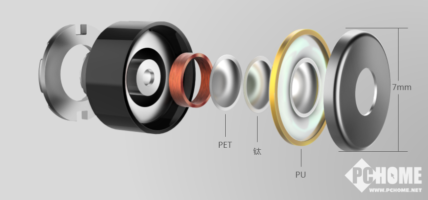 搭载智能蓝牙 1MORE Stylish真无线耳机