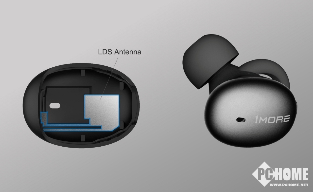 搭载智能蓝牙 1MORE Stylish真无线耳机