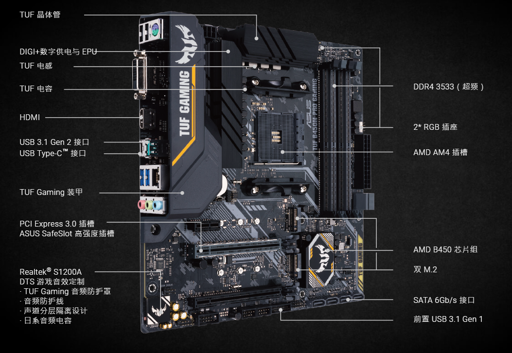 华硕推出tufb450mprogaming主板