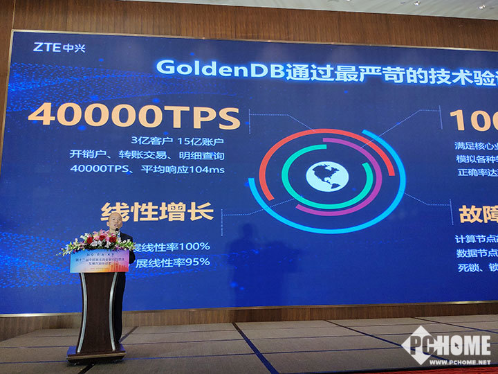 中兴通讯首提金融新引擎概念助力城商行数字化转型 Pchome
