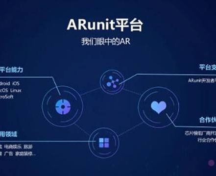 OPPO追加10亿狂投AR，看来有一盘大棋要下