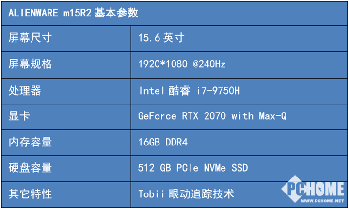 用过ALIENWARE m15R2之后我扔掉了所有的笔记本-PChome