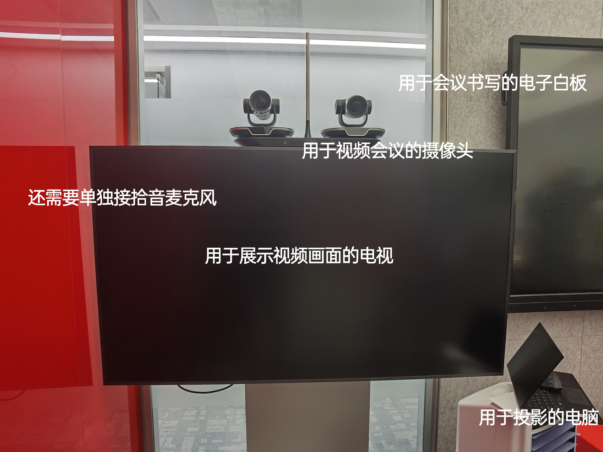 会议别花冤枉钱 华为企业智慧屏让你一屏到位