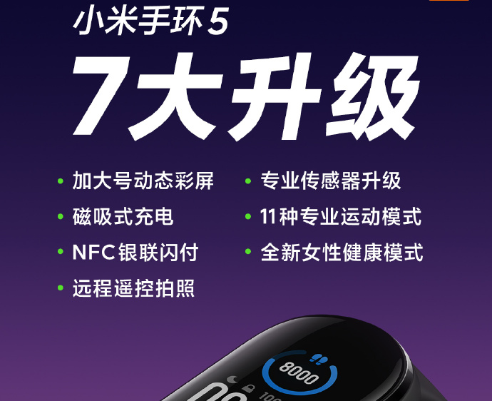小米手环5七大新特性首曝！远程遥控手机拍照瞩目